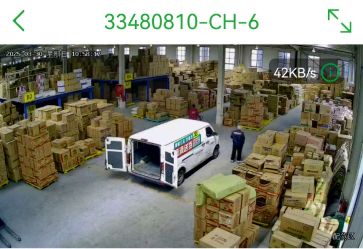 Warehouse Shipping Department